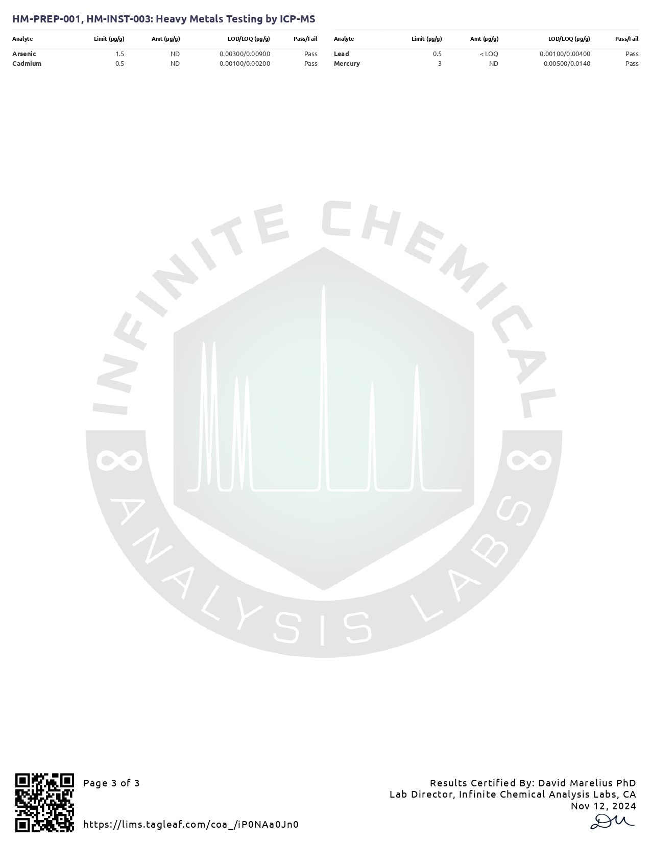 Full_Spectrum_CBD_CBN_Oil_4000mg_CBD_2000mg_CBN_2000mg_page-0003